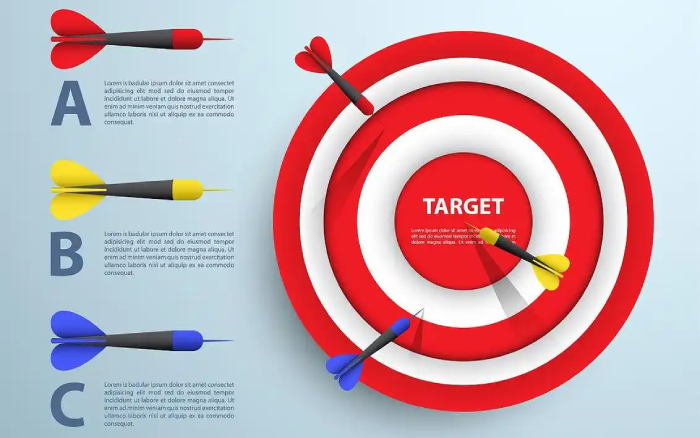 Sức Mạnh Thương Hiệu